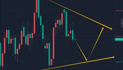 8.18黄金下周最新行情分析