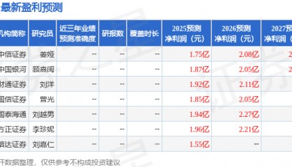 中国银河：给予三特索道买入评级