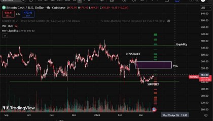 BCH交易(bch交易平台)