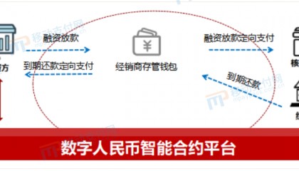 包含数字货币交易所交易平台的词条