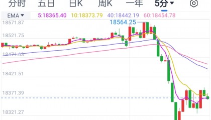美原油期货行情实时(国际原油期货实时行情)