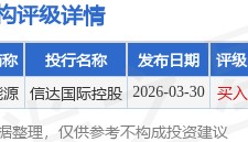 中煤能源(01898.HK)：“20中煤能源MTN001B”将于4月13日付息