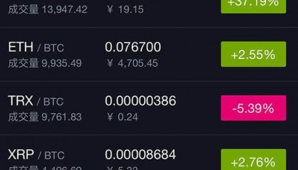 数字货币网站(数字货币网站是什么)