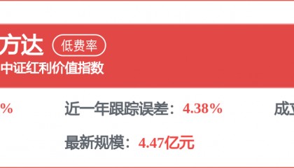 每周股票复盘：中煤能源（601898）2026年资本开支213亿