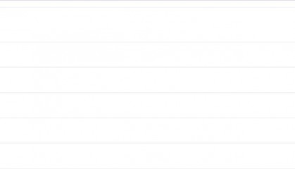 港股收盘｜AI持续引爆大盘 恒生指数周线6连涨