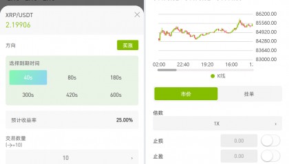 XRP交易网站(xrp price)