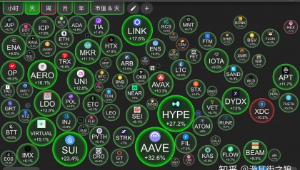 ETH交易网站(ethfinex交易所)