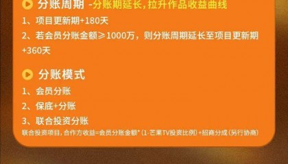 2025芒果TV精品微短剧分账规则重磅推出！