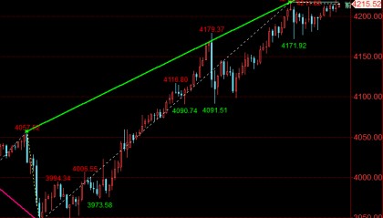 王召金：10.16黄金今日最新行情分析