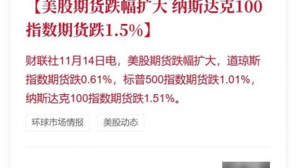 美股期货(美股期货盘前)