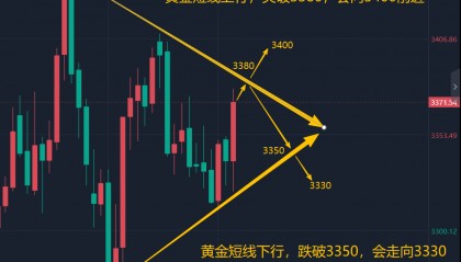 王召金：8.23黄金最新行情策略分析