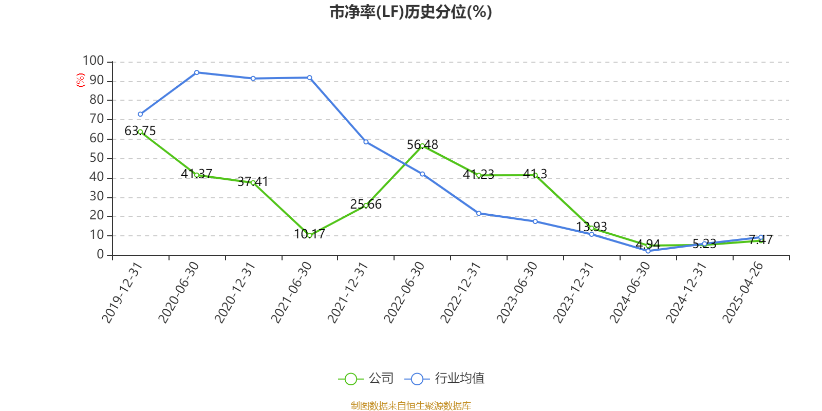 中钢天源：2024年净利润1.72亿元 拟10派0.64元
