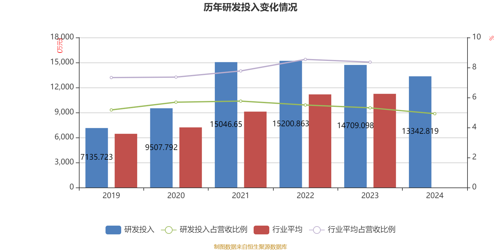 中钢天源：2024年净利润1.72亿元 拟10派0.64元