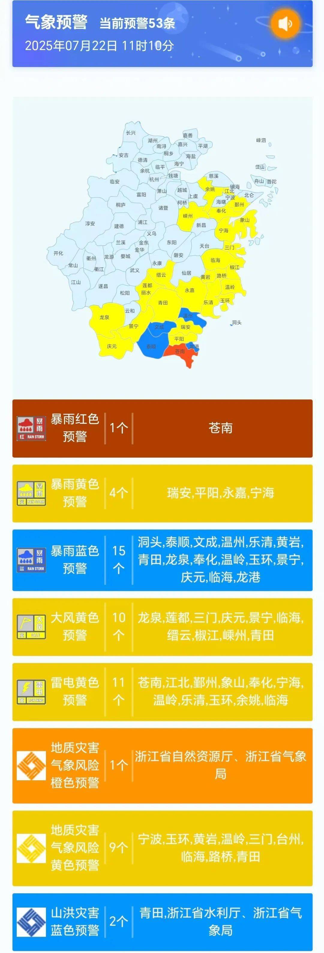 已确认，10级！浙江这波太猛！新台风范斯高也要来了