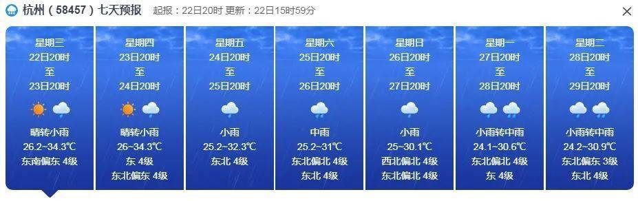 已确认，10级！浙江这波太猛！新台风范斯高也要来了