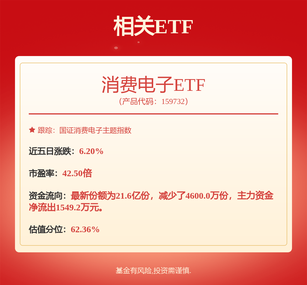 股票行情快报：歌尔股份（002241）8月19日主力资金净卖出1.13亿元