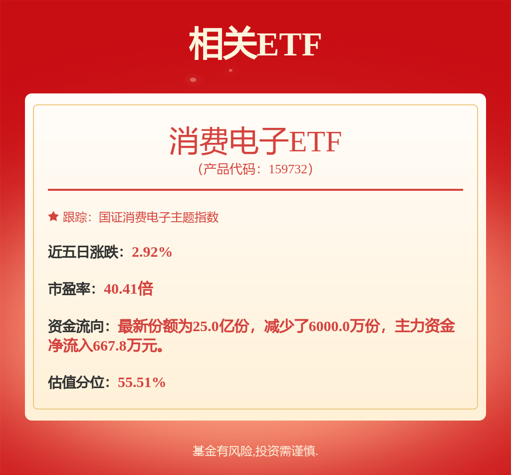 股票行情快报：歌尔股份（002241）7月30日主力资金净卖出2914.66万元
