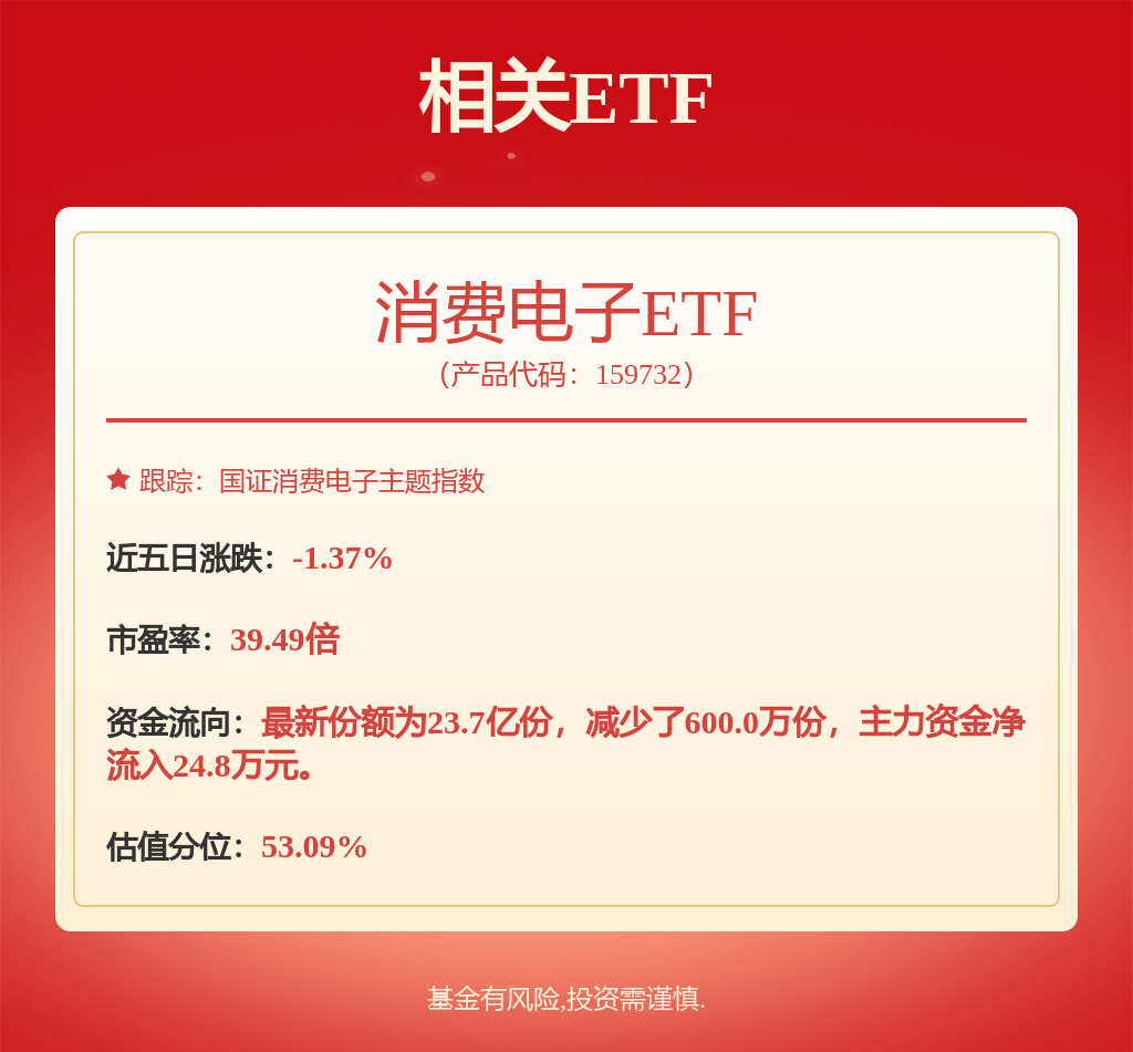 股票行情快报：歌尔股份（002241）8月5日主力资金净卖出667.50万元