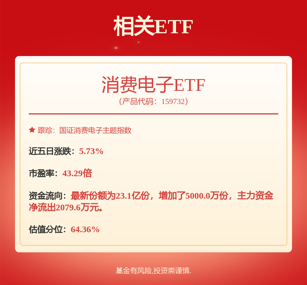 股票行情快报：歌尔股份（002241）8月22日主力资金净卖出5.87亿元