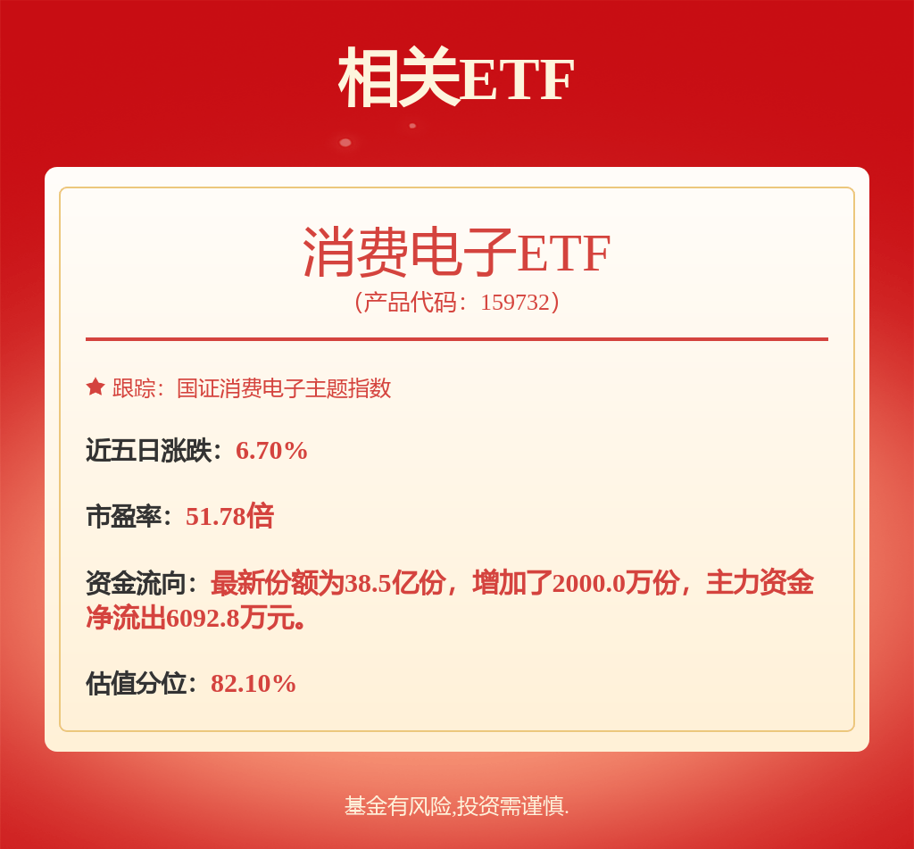 股票行情快报：歌尔股份（002241）9月26日主力资金净卖出2.35亿元