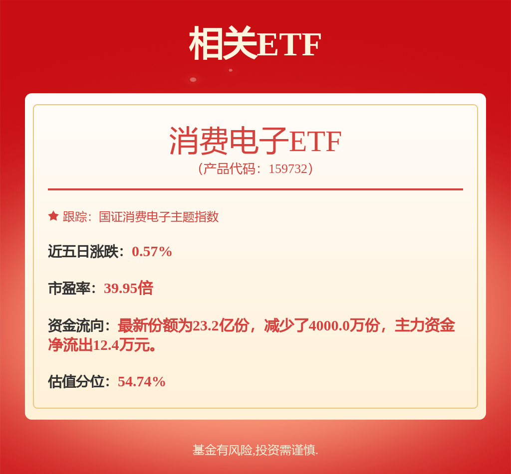 股票行情快报：歌尔股份（002241）8月8日主力资金净卖出3.02亿元