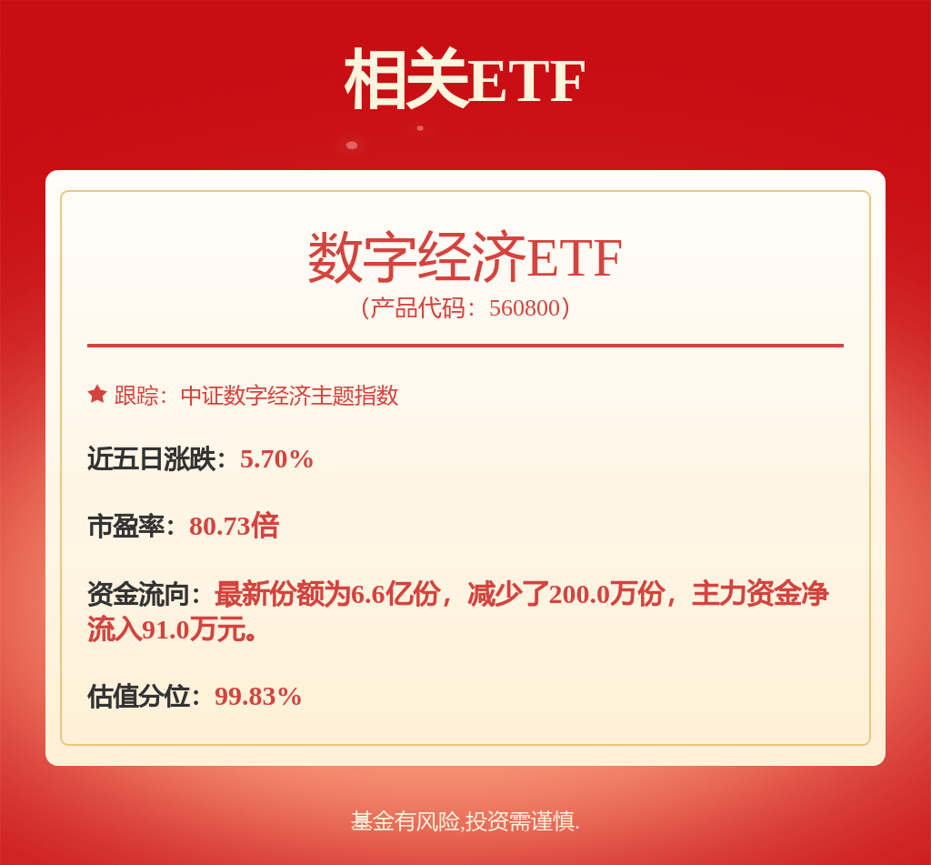 东方财富：涵盖互联网证券和互联网基金销售等多个细分领域