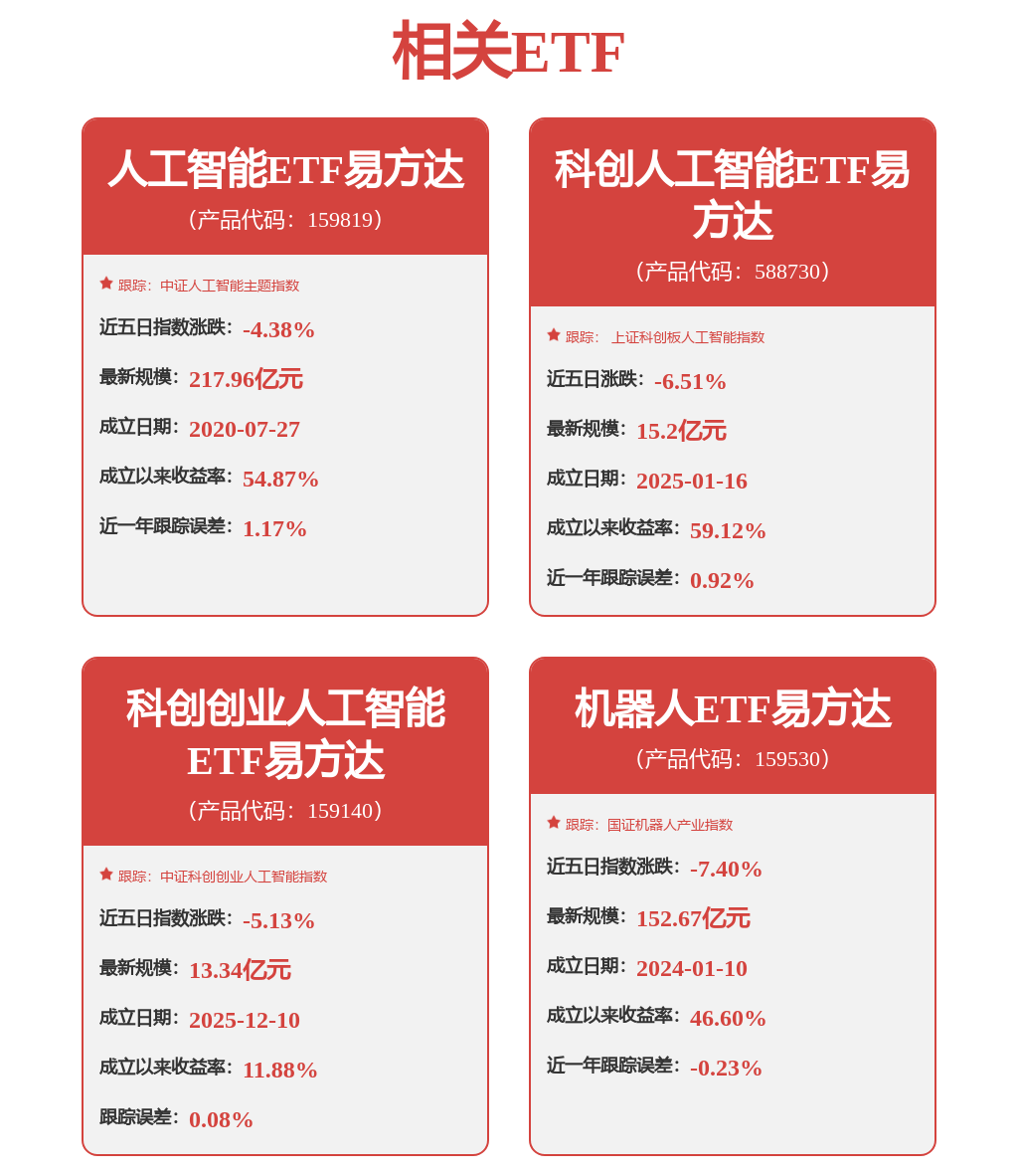 股票行情快报：鸣志电器（603728）3月6日主力资金净卖出559.46万元