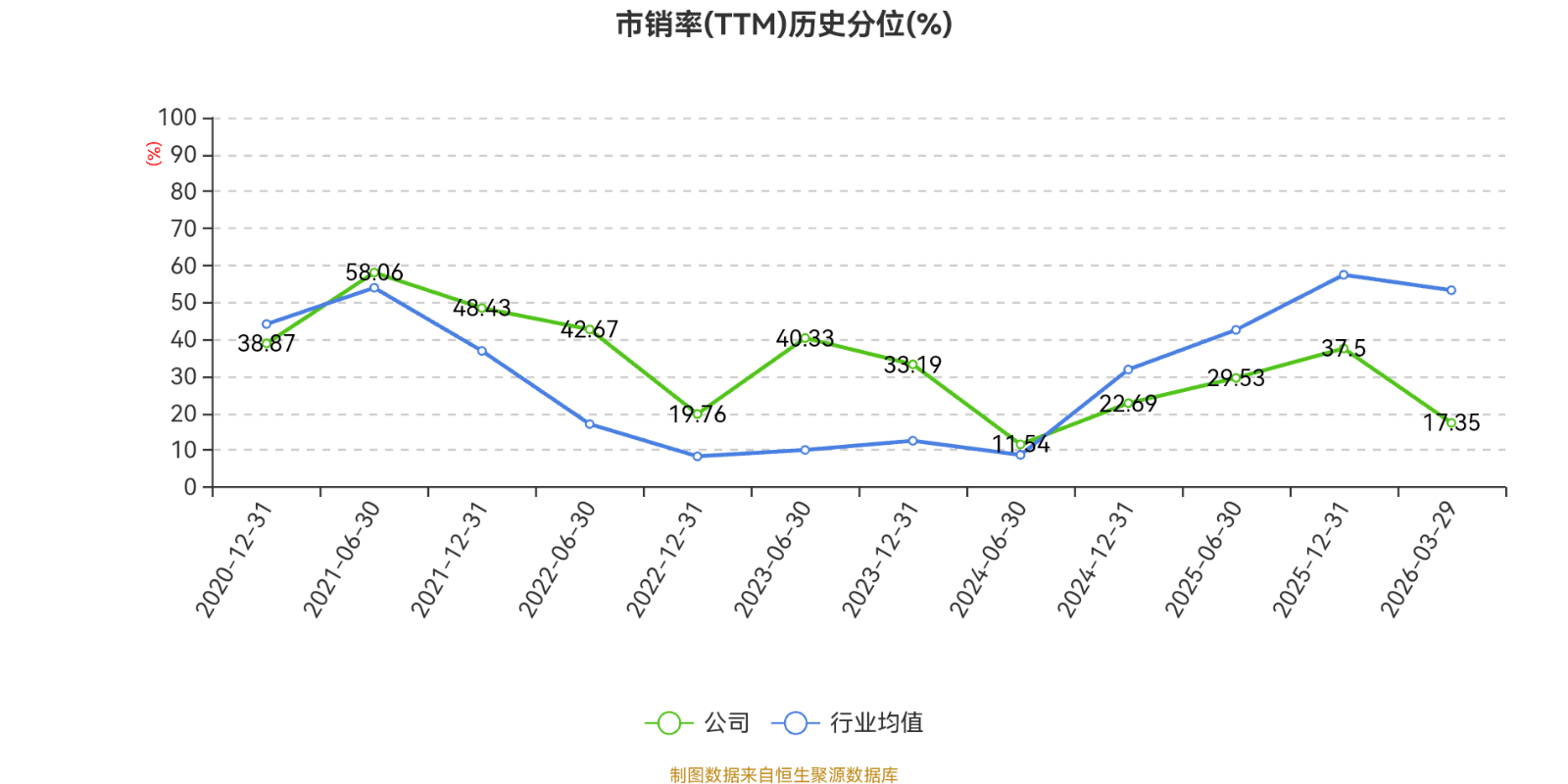 八一钢铁:2025年亏损18.79亿元