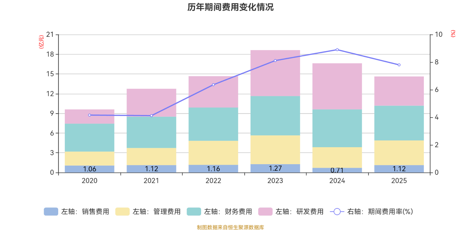 八一钢铁:2025年亏损18.79亿元