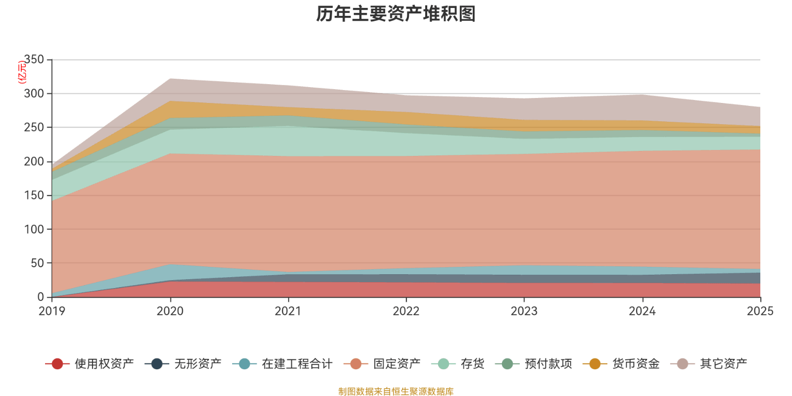 八一钢铁:2025年亏损18.79亿元