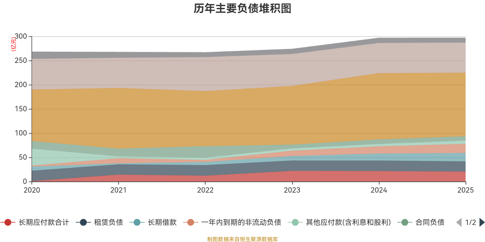 八一钢铁:2025年亏损18.79亿元