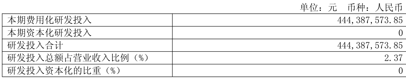 八一钢铁:2025年亏损18.79亿元