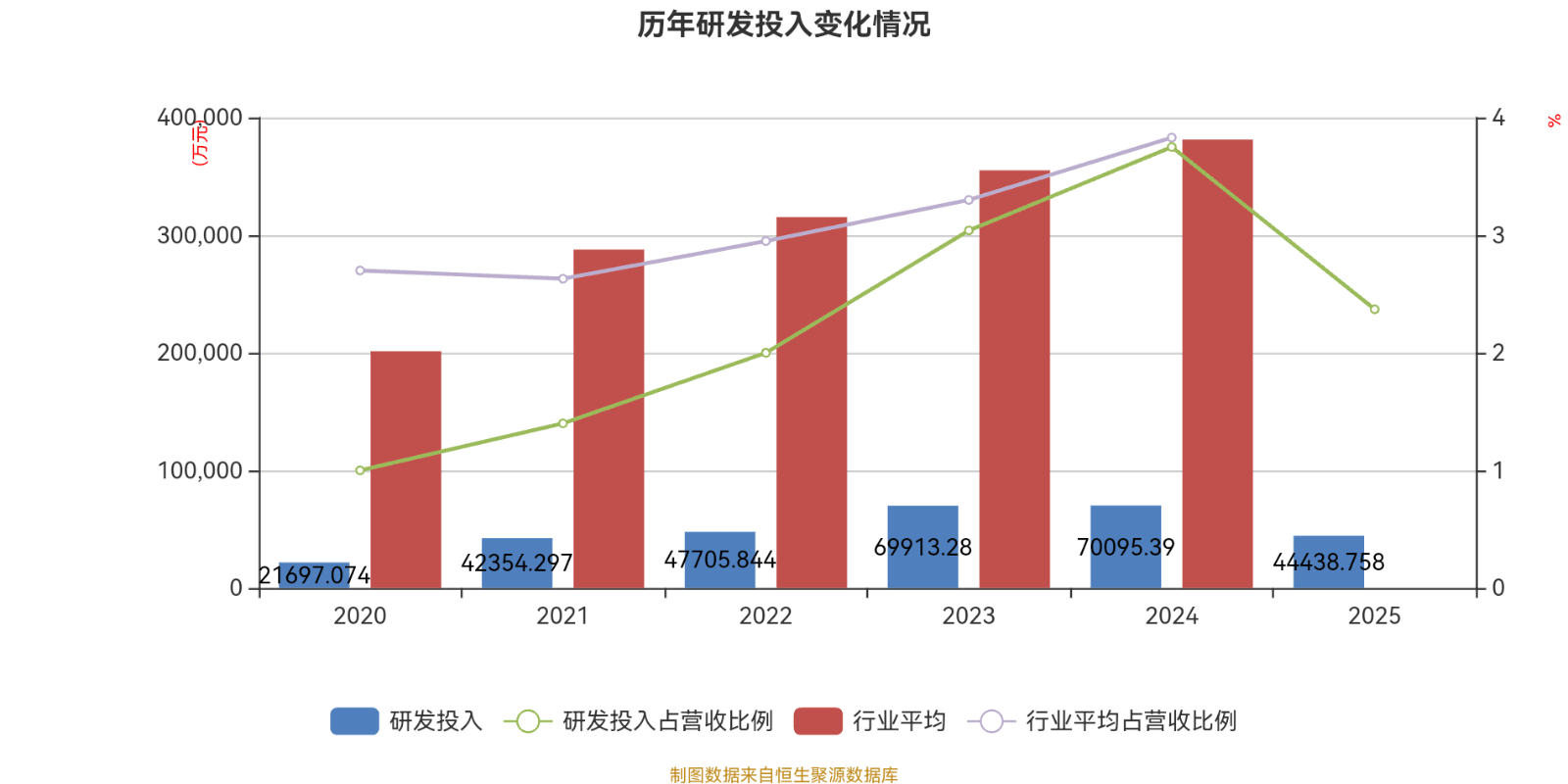 八一钢铁:2025年亏损18.79亿元