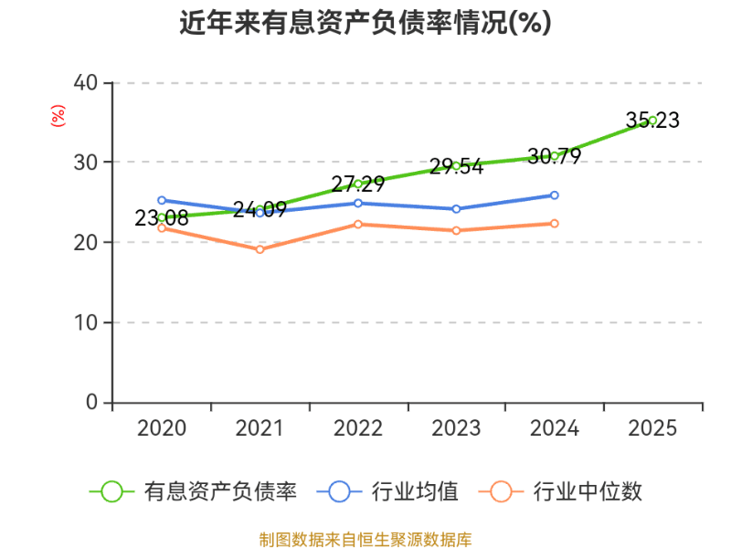 八一钢铁:2025年亏损18.79亿元
