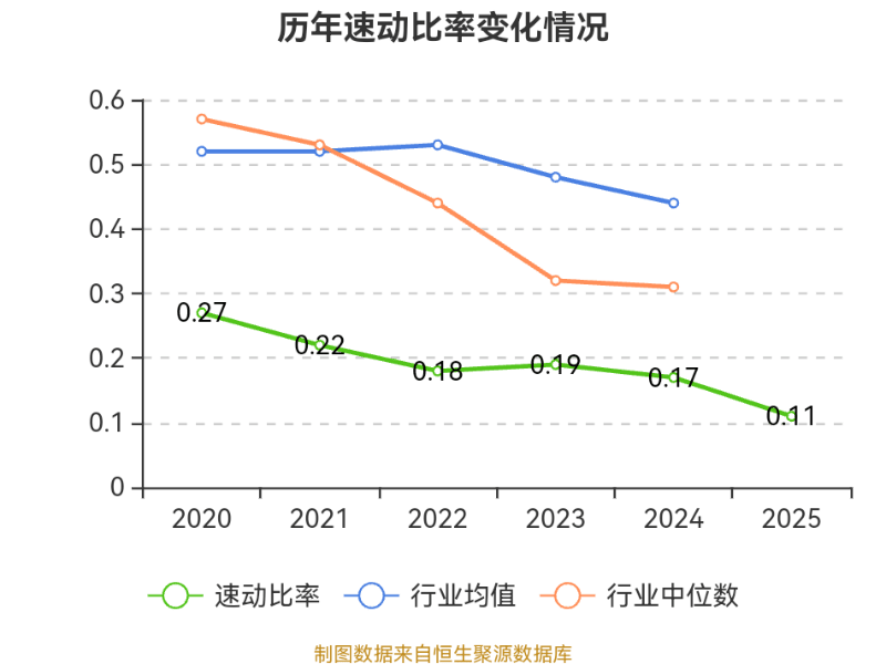 八一钢铁:2025年亏损18.79亿元