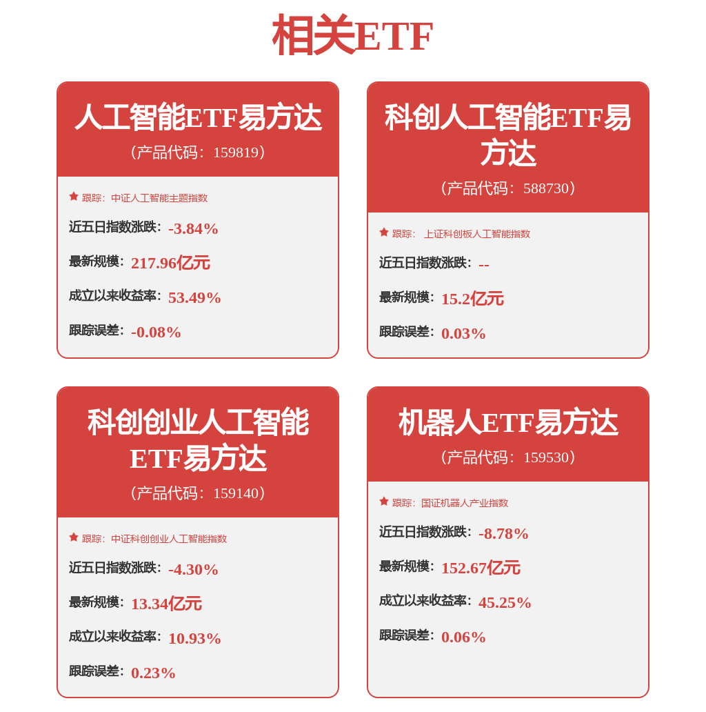 股票行情快报：鸣志电器（603728）3月4日主力资金净卖出2461.00万元