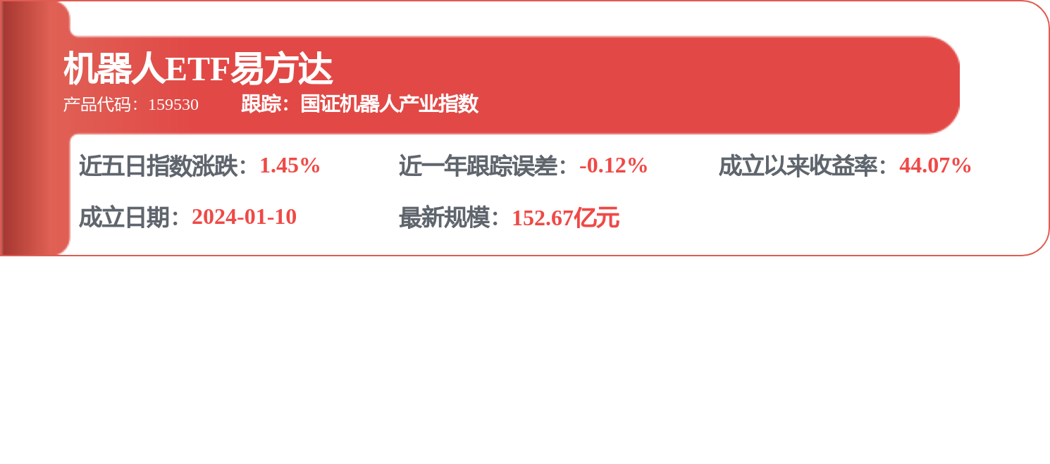 股票行情快报：鸣志电器（603728）4月15日主力资金净买入125.28万元