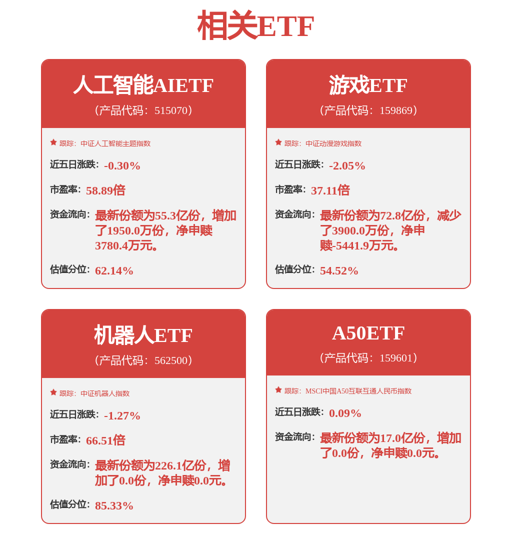 股票行情快报:大华股份(002236)3月16日主力资金净卖出4376.09万元