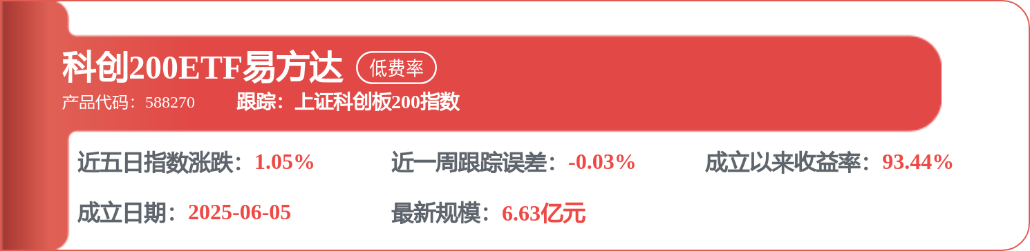 股票行情快报:大华股份(002236)5月18日主力资金净买入4567.60万元