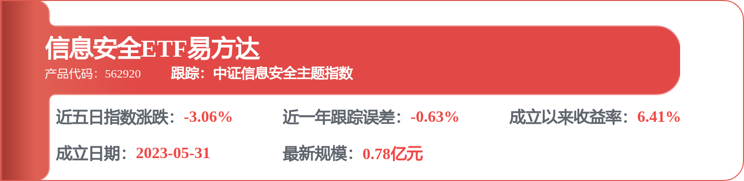 股票行情快报:大华股份(002236)5月18日主力资金净买入4567.60万元