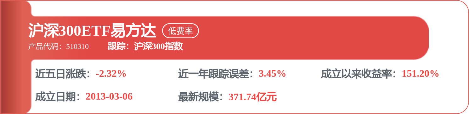 股票行情快报:大华股份(002236)5月18日主力资金净买入4567.60万元
