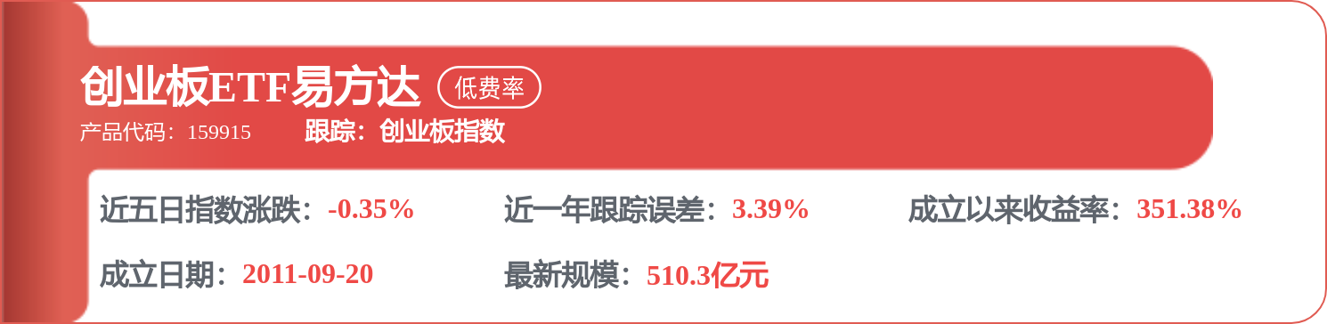 股票行情快报:大华股份(002236)5月18日主力资金净买入4567.60万元