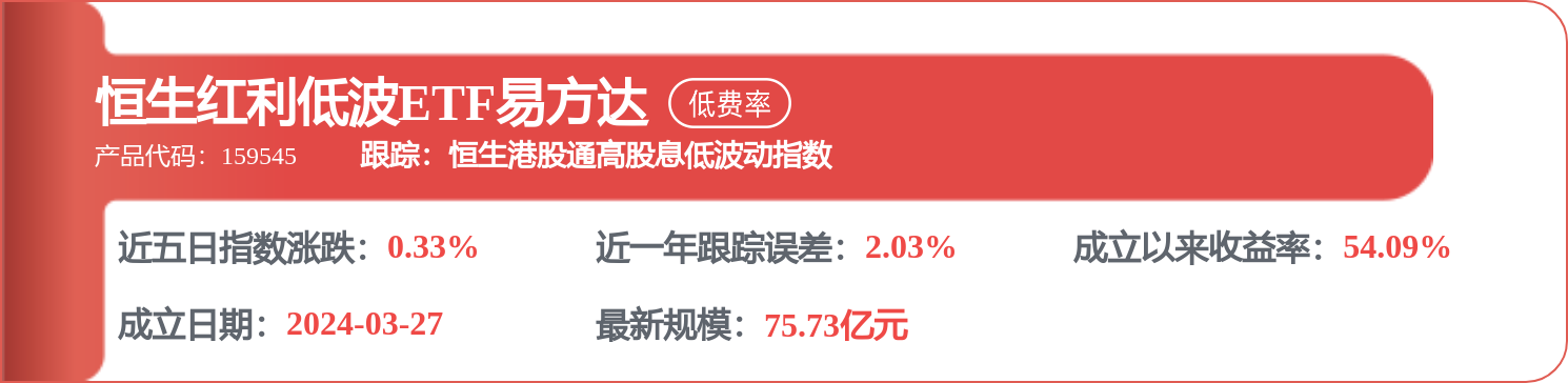 中煤能源(01898.HK):“21中煤能源MTN001”将到期兑付