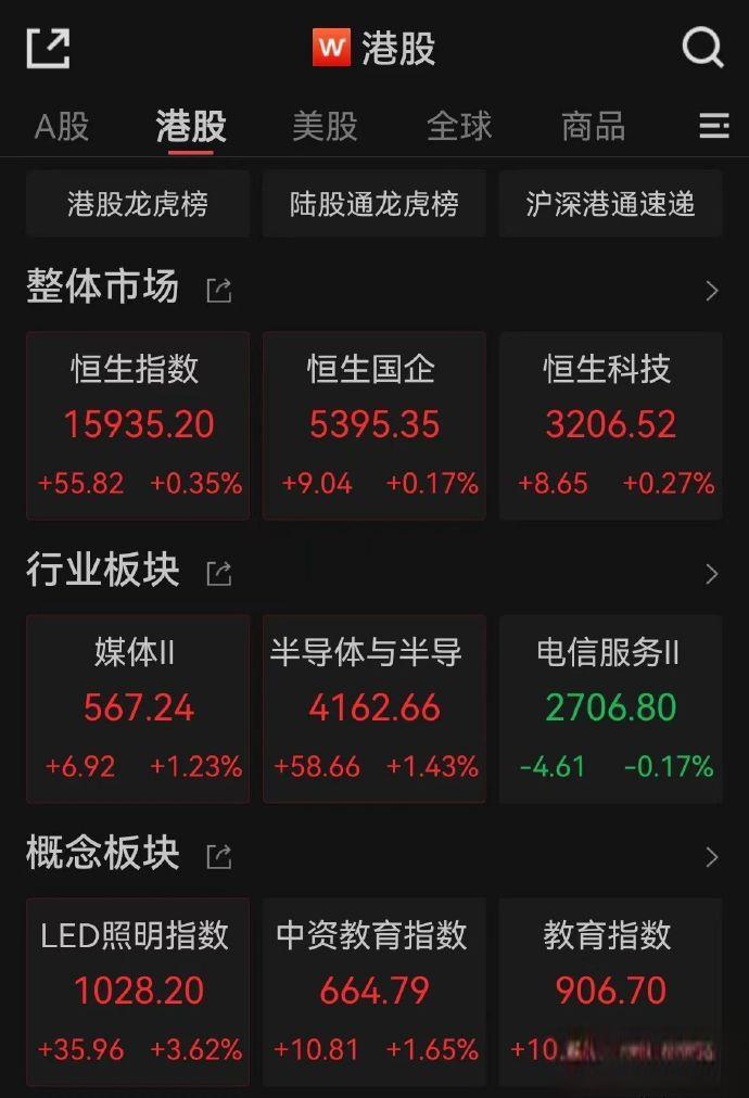 数字货币价格(数字货币价格排名)