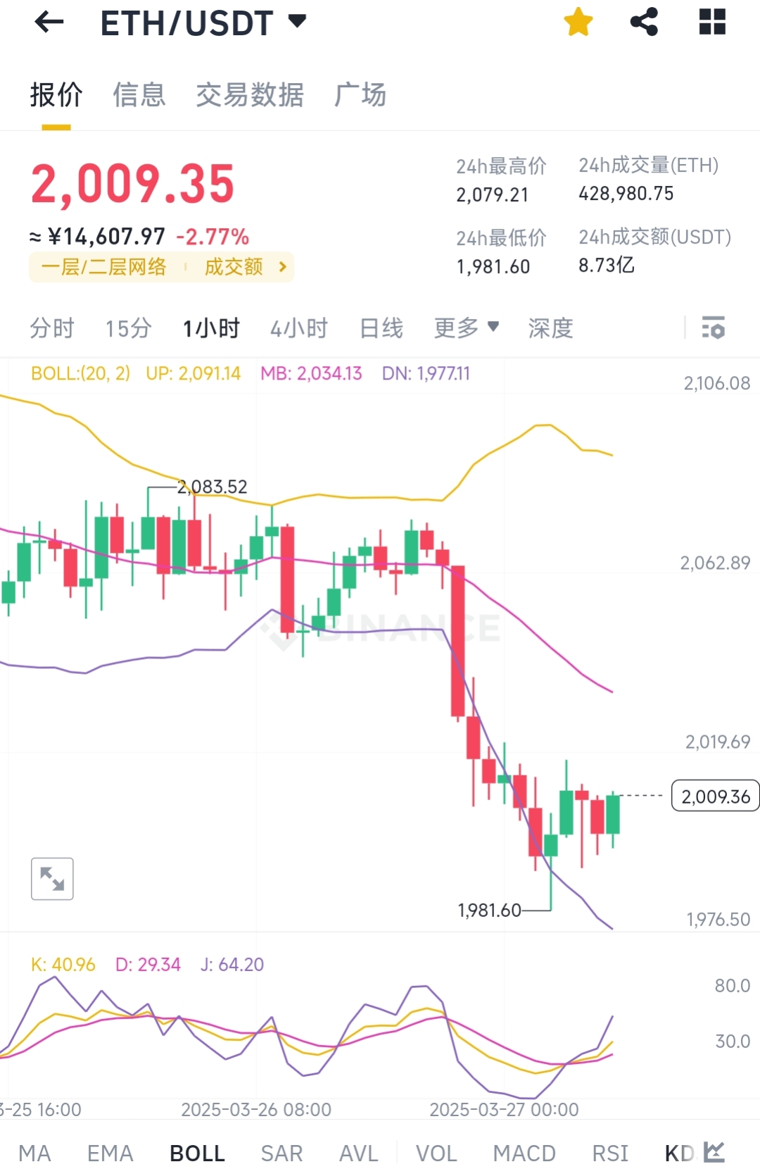 BTC-比特币(比特币交易btc)