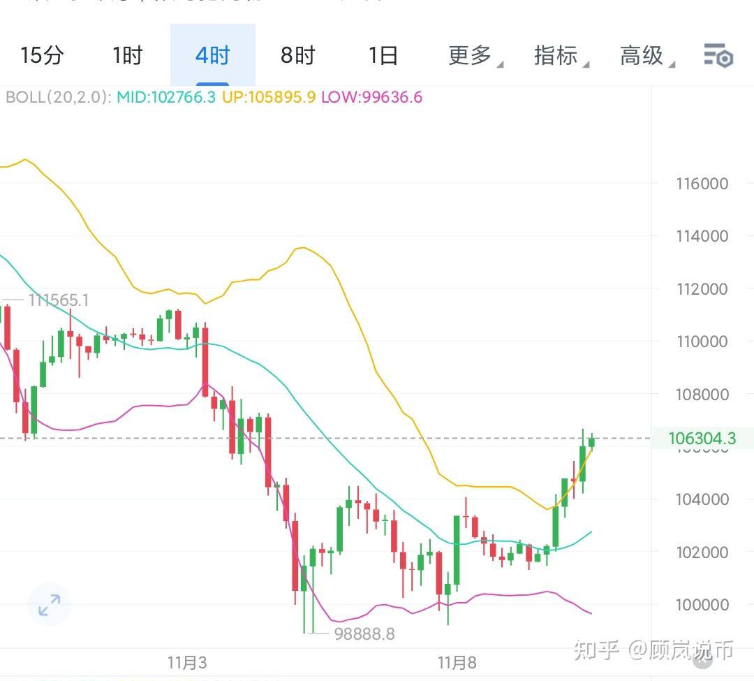 以太坊最新价格(以太坊最新价格走势)