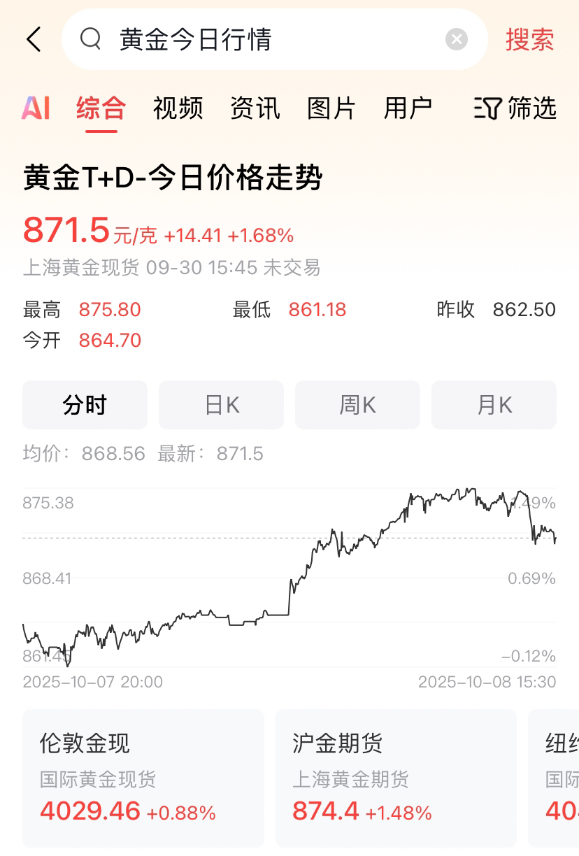 黄金期货行情(黄金期货行情最新)