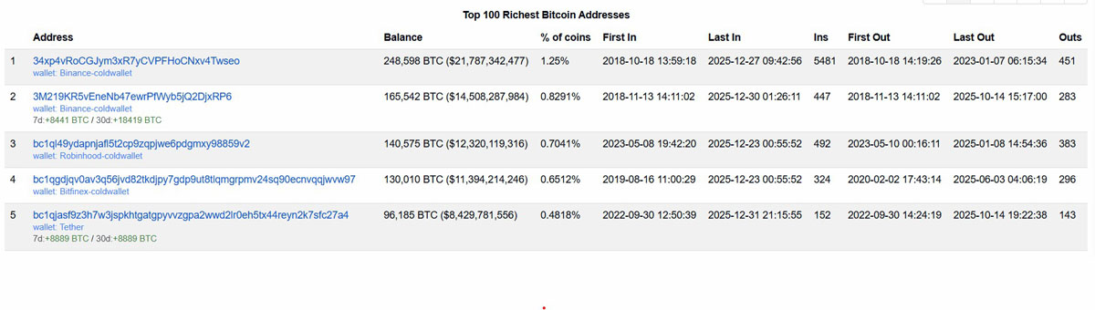 USDT-泰达币交易(泰达币usdt能涨到多少)
