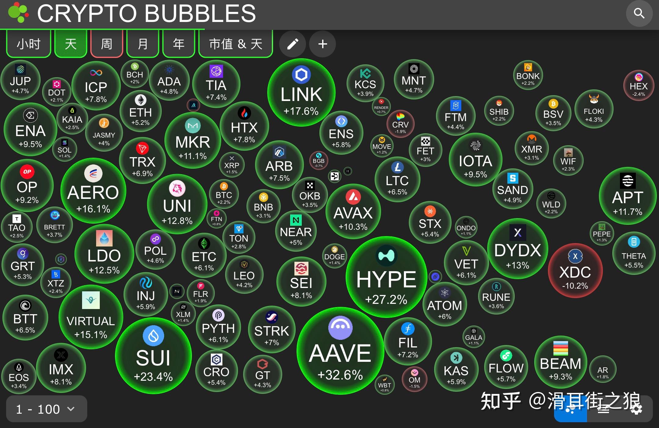 ETH交易网站(ethfinex交易所)