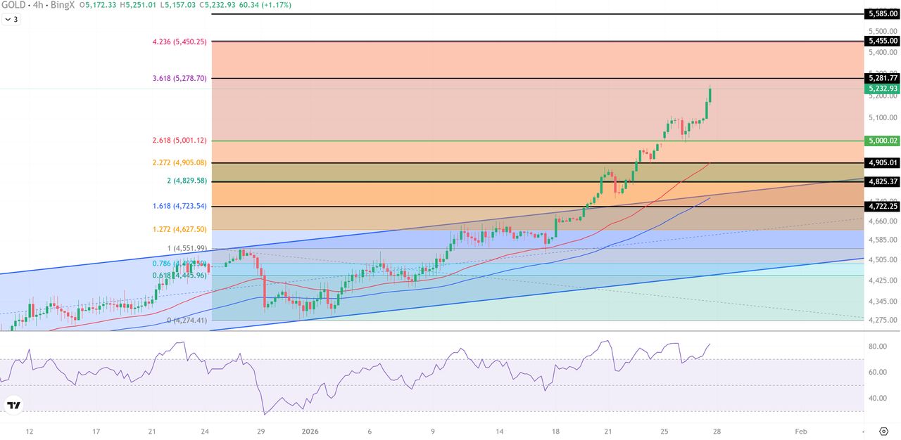 泰达币交易(泰达币交易构成什么罪)